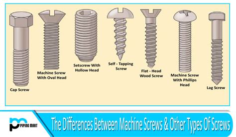 The Differences Between Metal Machini